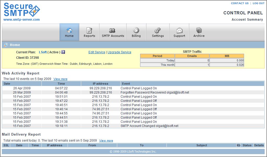 smtp control panel
